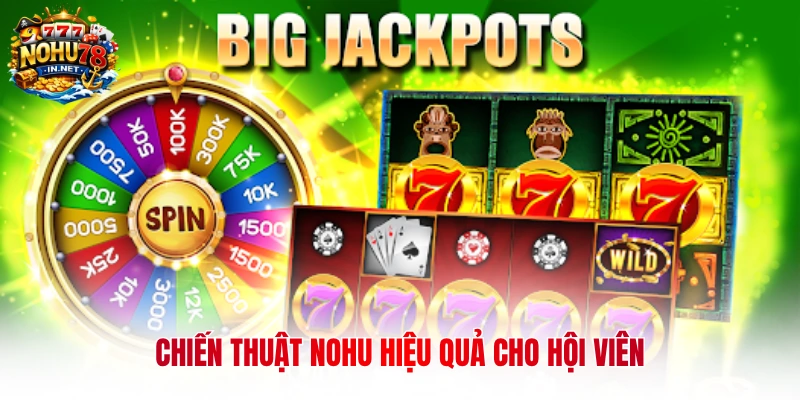 Chiến thuật NOHU hiệu quả cho hội viên